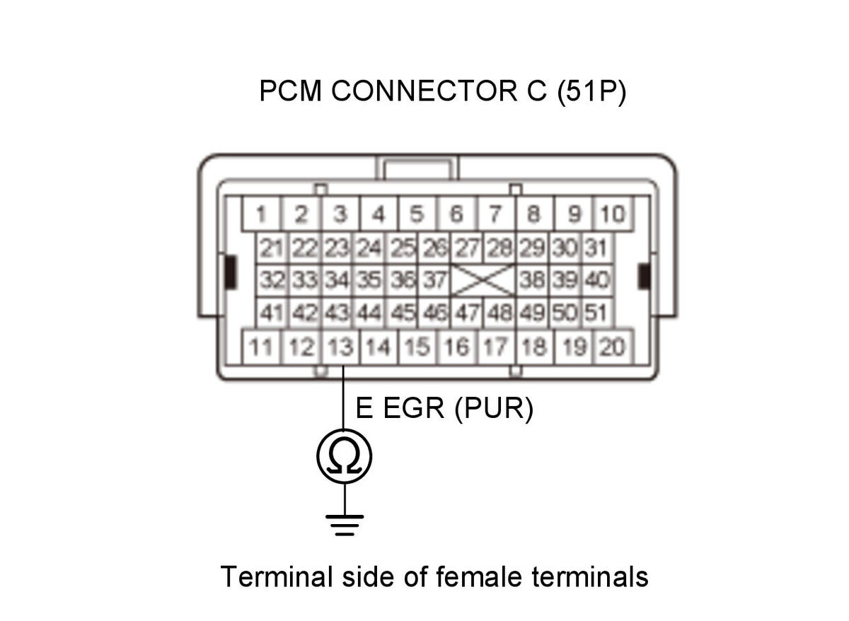 GHH344767