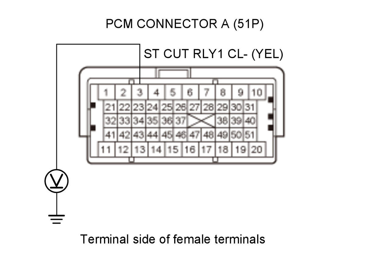 GHH345165