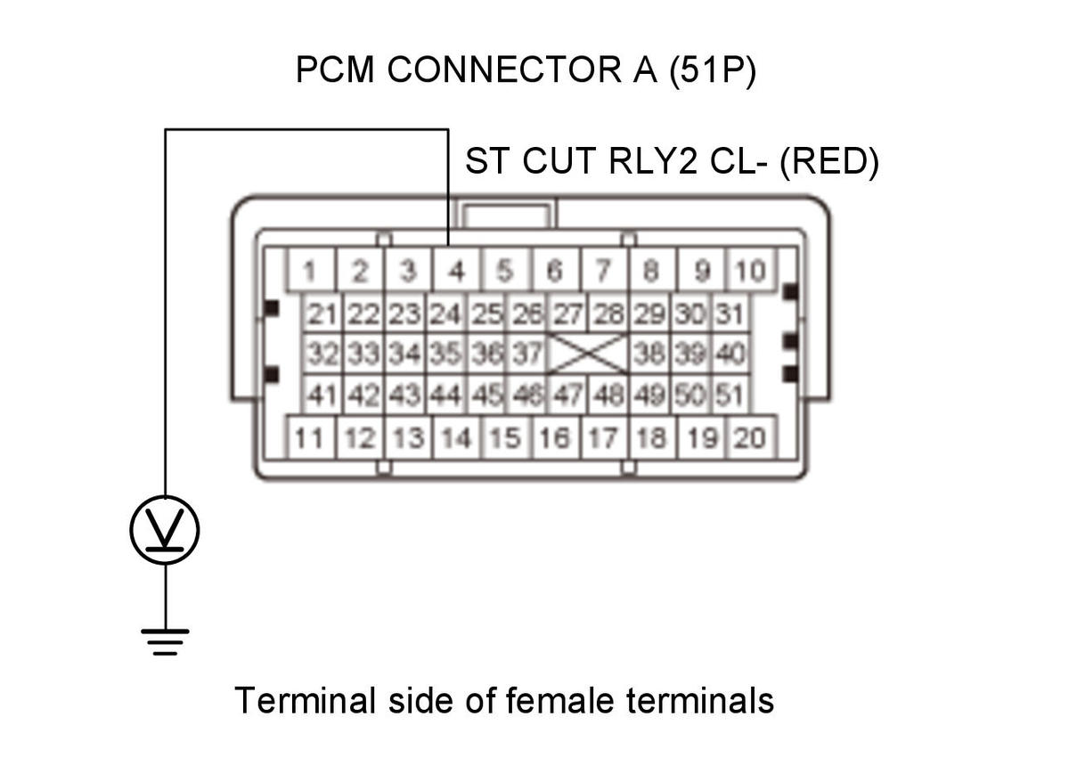 GHH345177