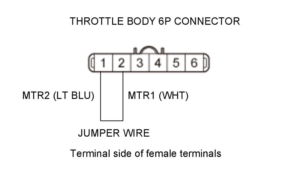 GHH345184