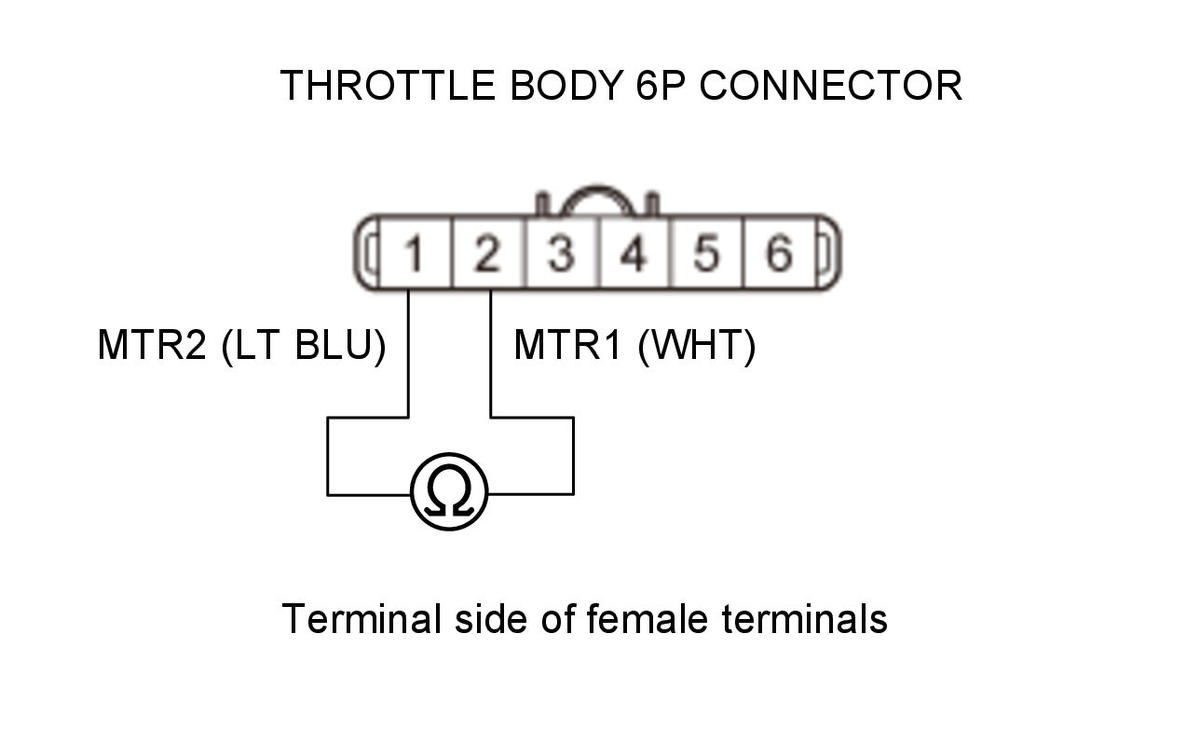 GHH345188