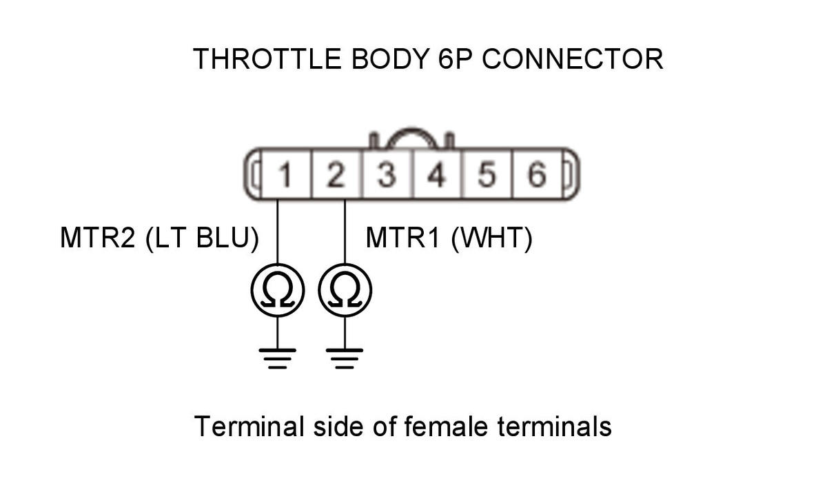 GHH345189