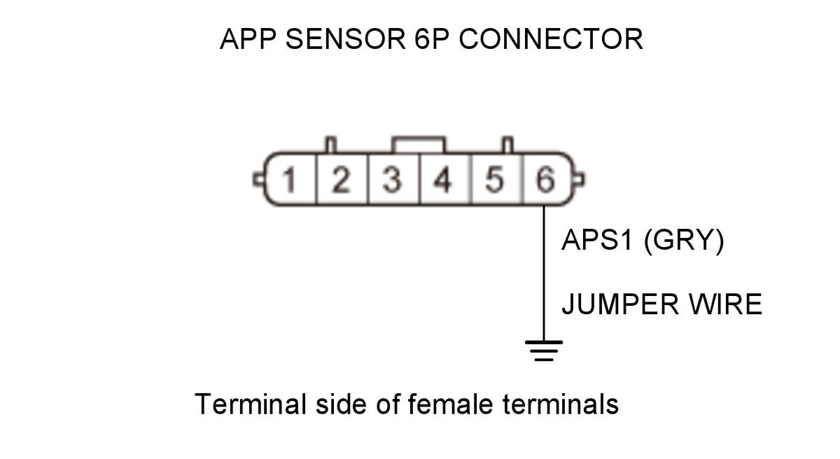 GHH345208
