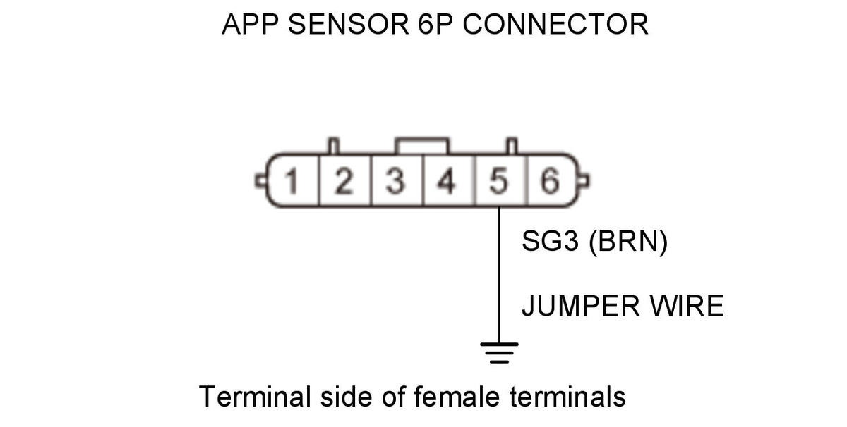 GHH345214