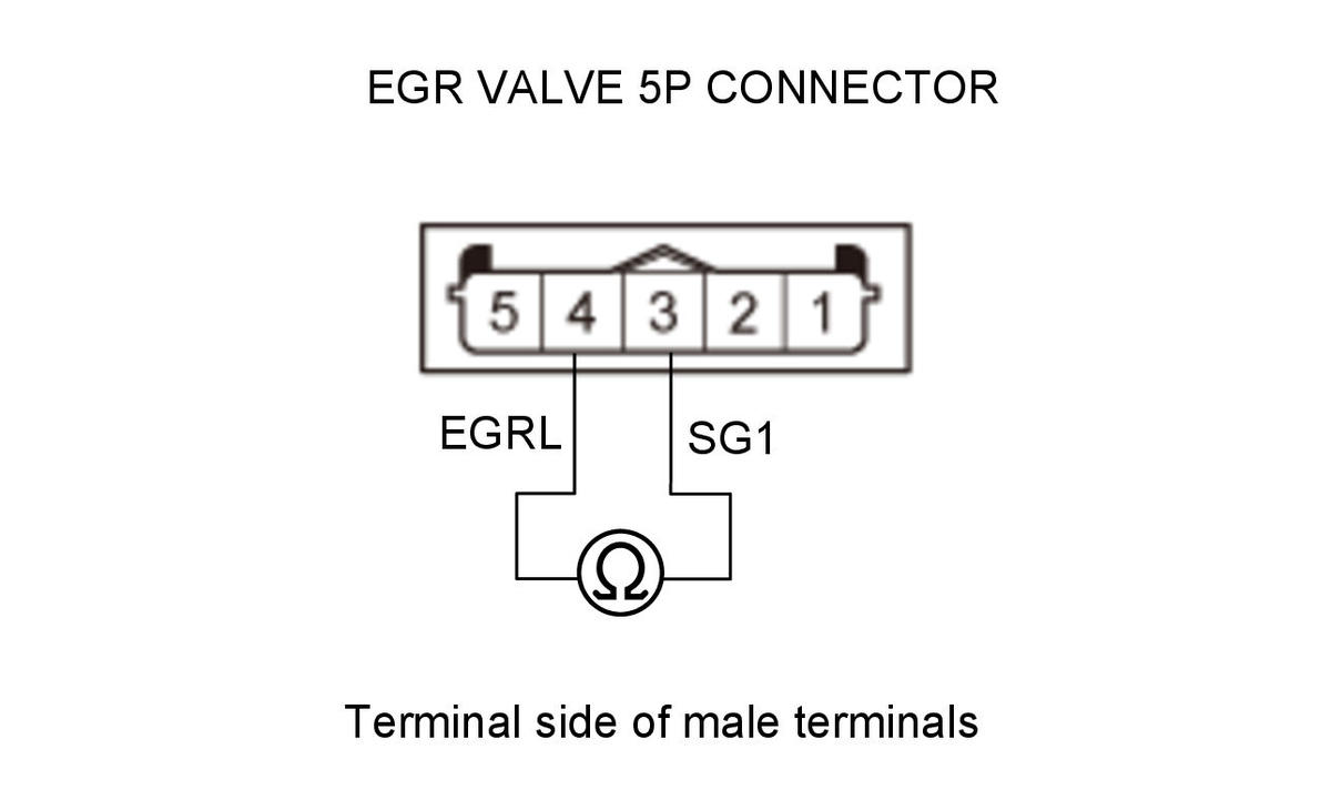 GHH345266