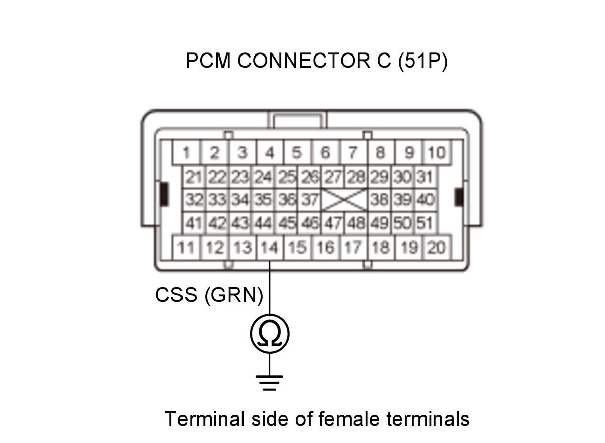 GHH345301