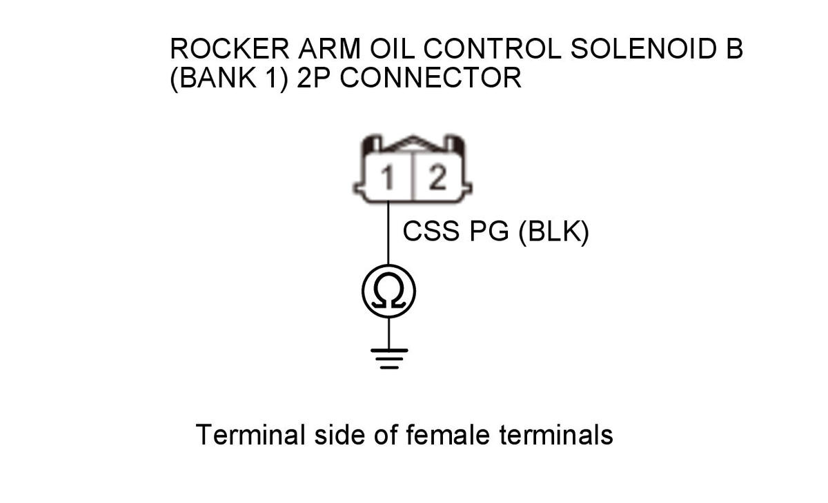 GHH345303