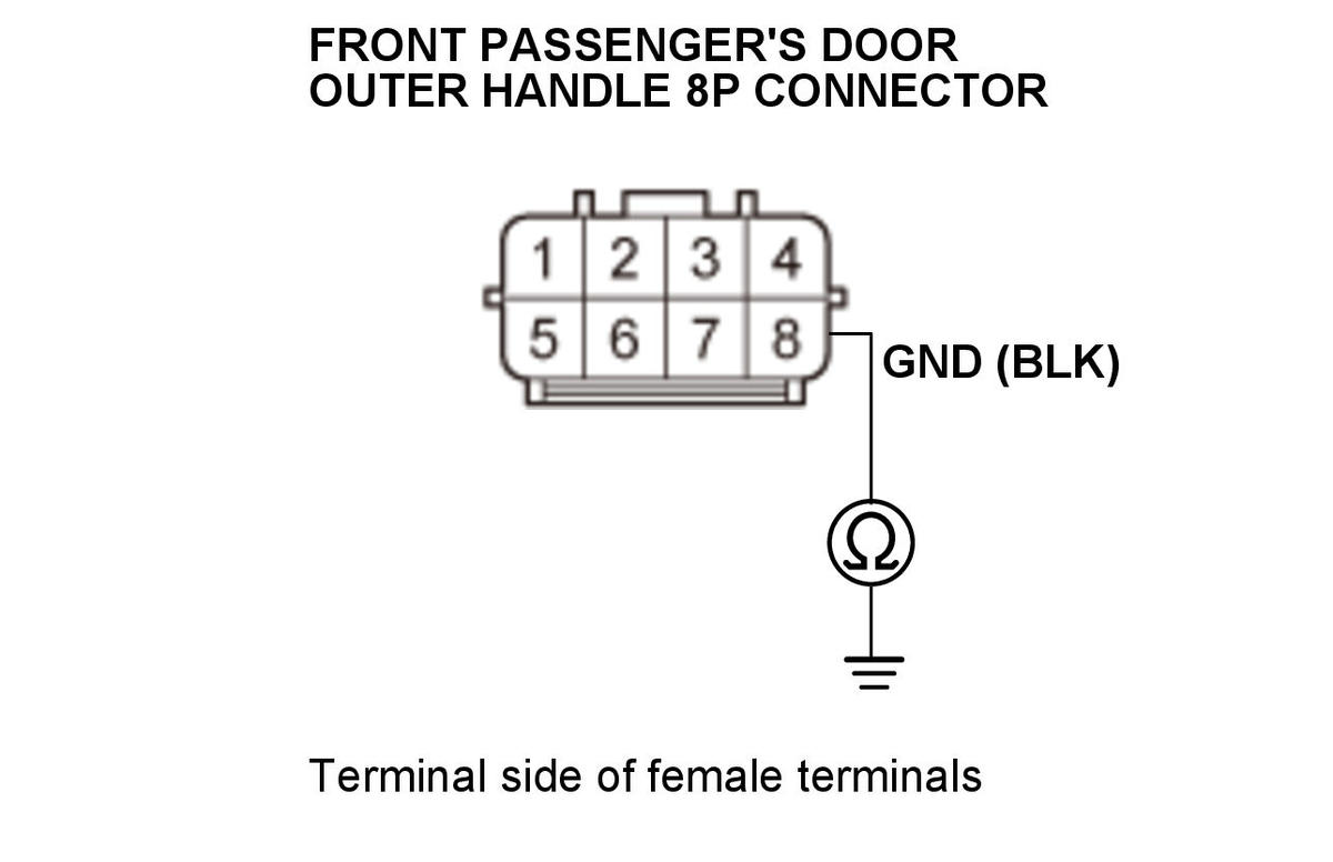 GHH350630