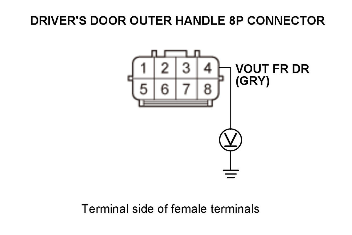 GHH350633