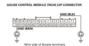 GHH36151