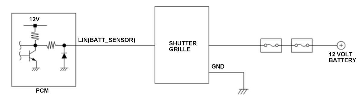 GHH377000