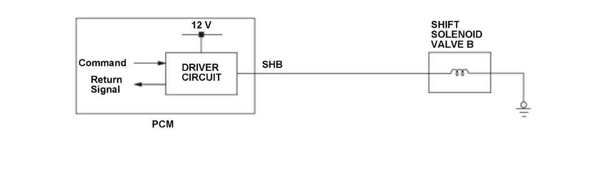 GHH377041