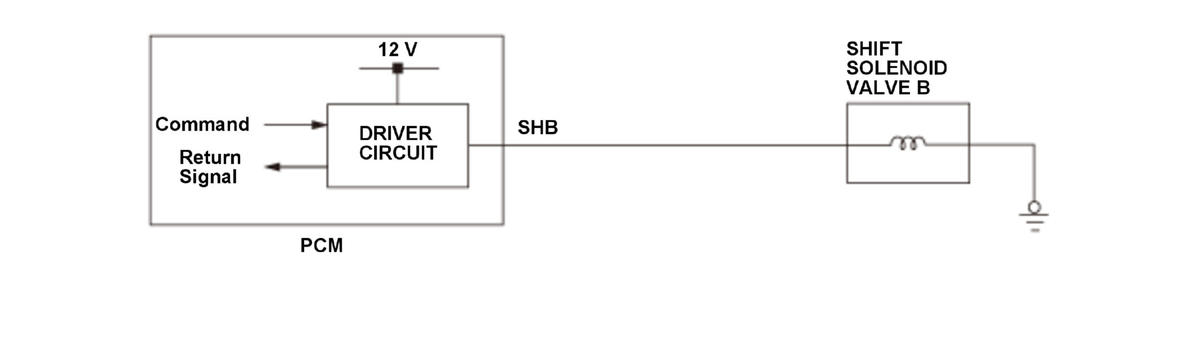 GHH377042