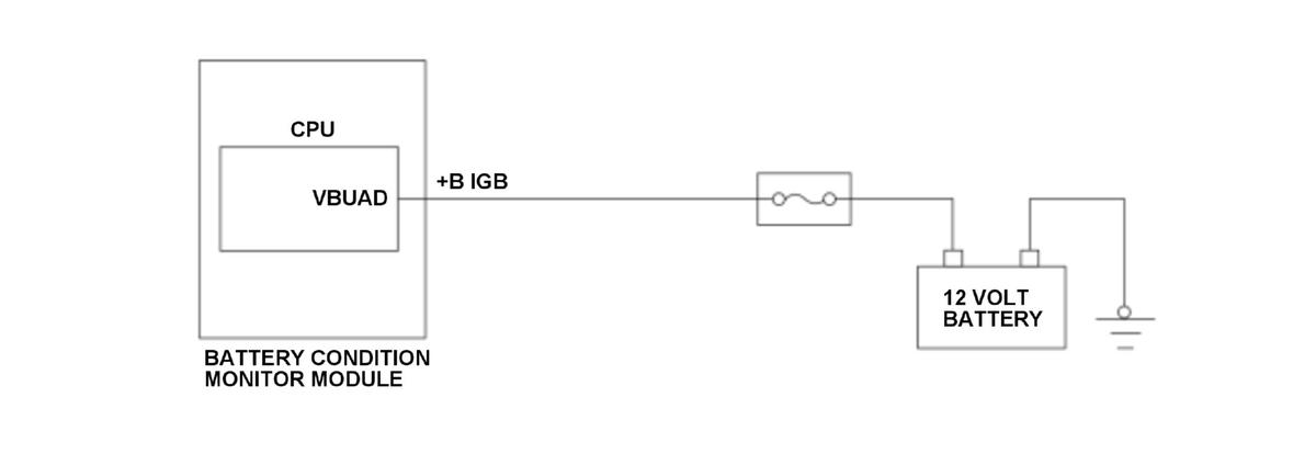 GHH382794