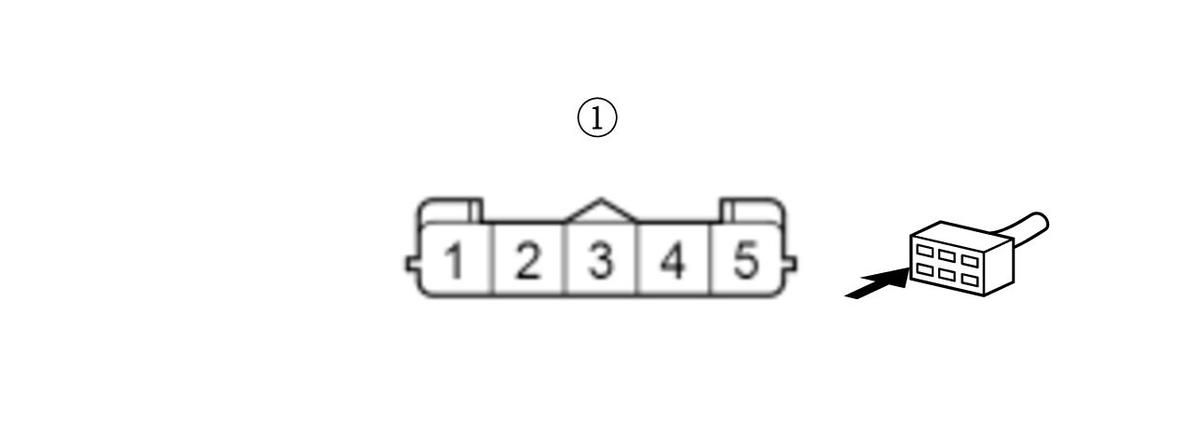GHH384780