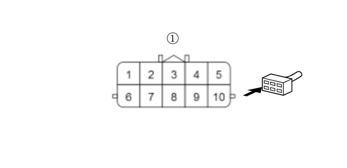 GHH385601