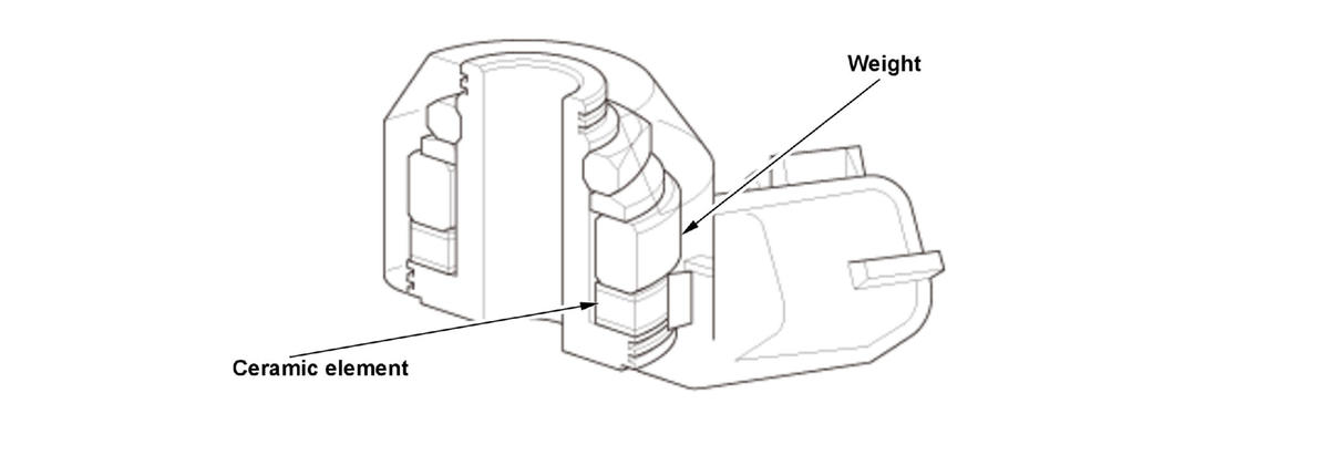 GHH402934