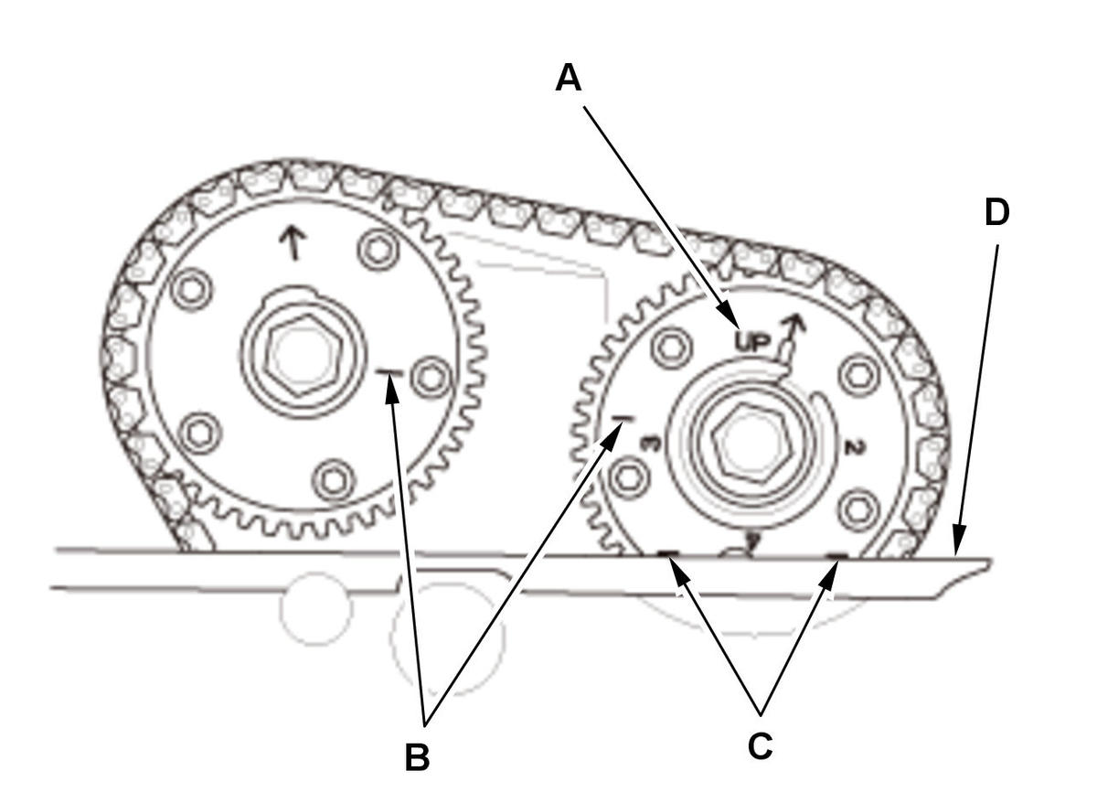 GHH406563