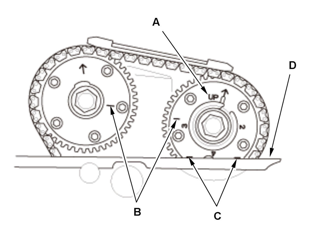 GHH406568