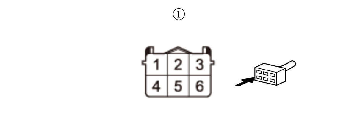 GHH417140