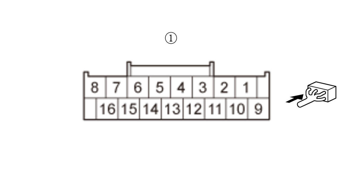 GHH419562