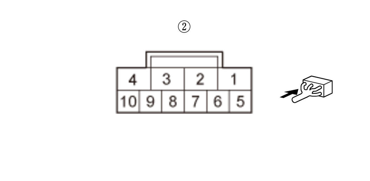 GHH420482