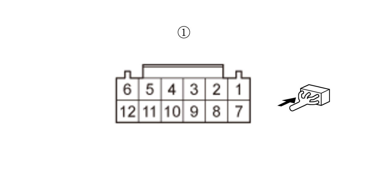 GHH420516