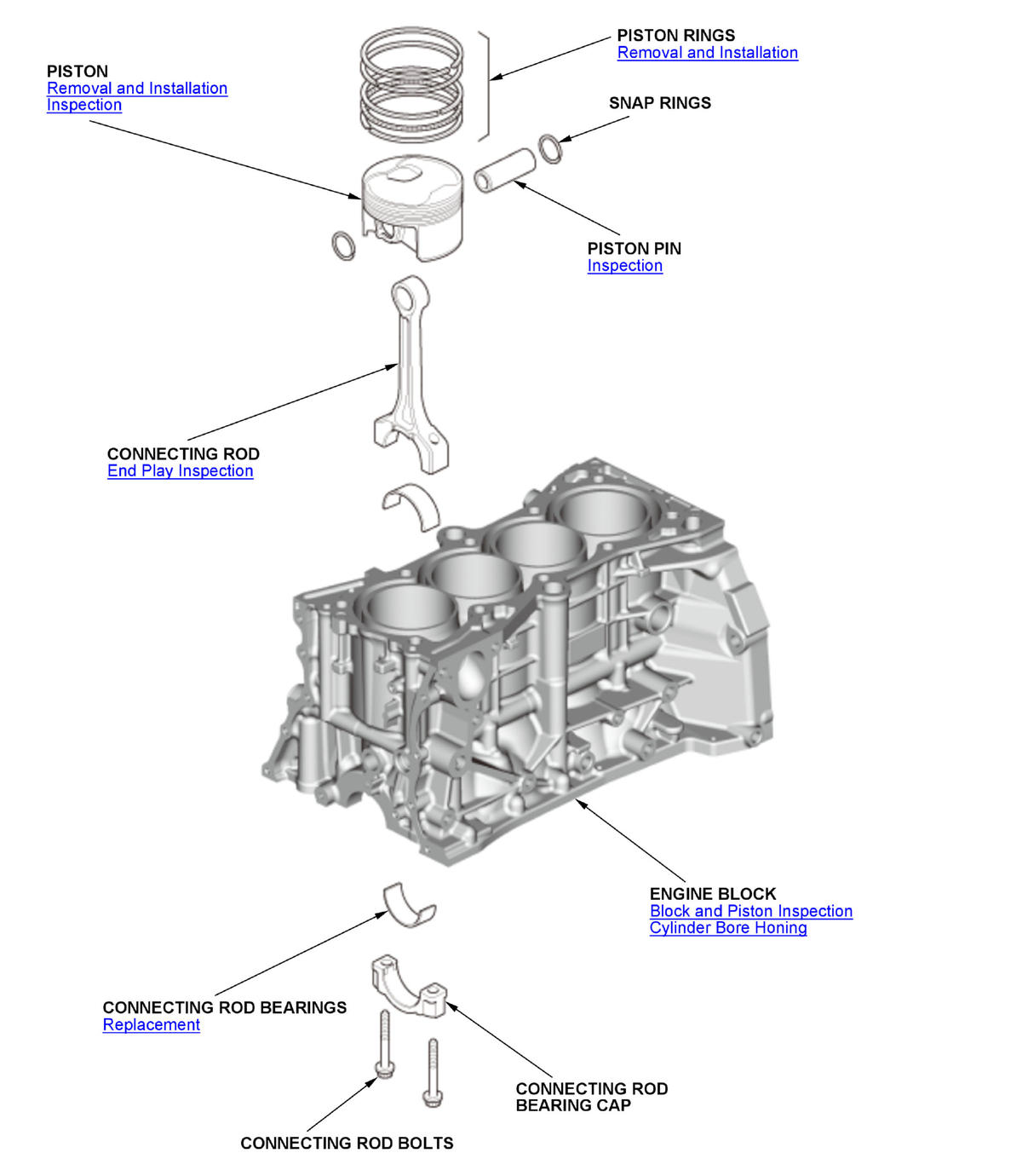 GHH427028