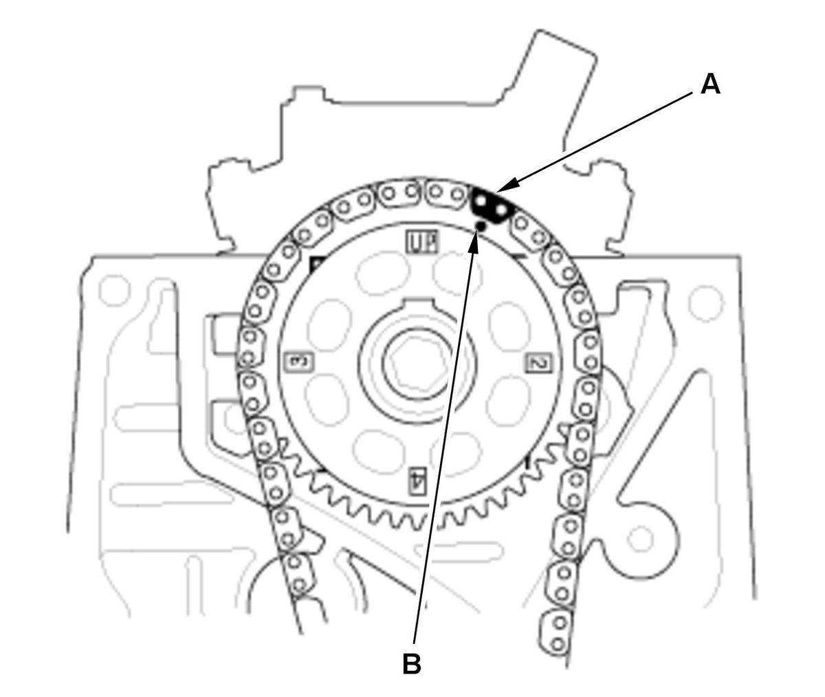 GHH435331