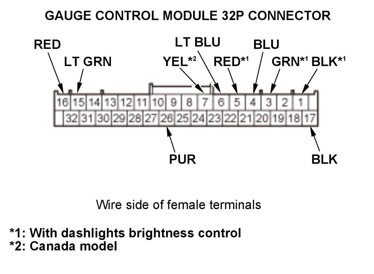 GHH436252