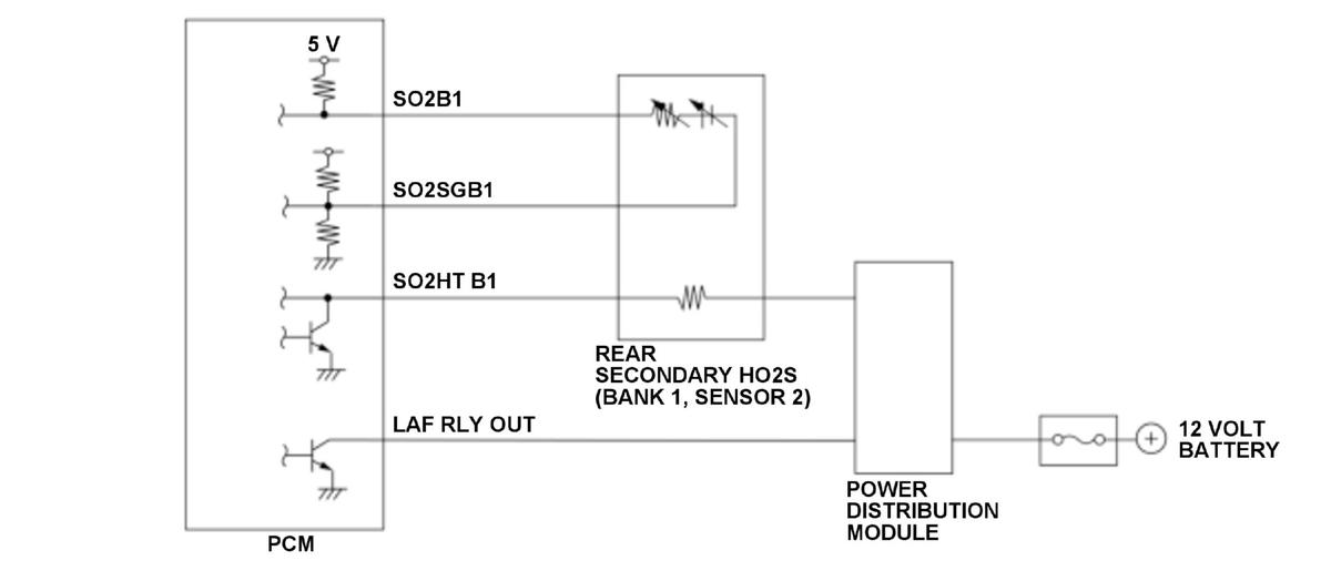 GHH442423