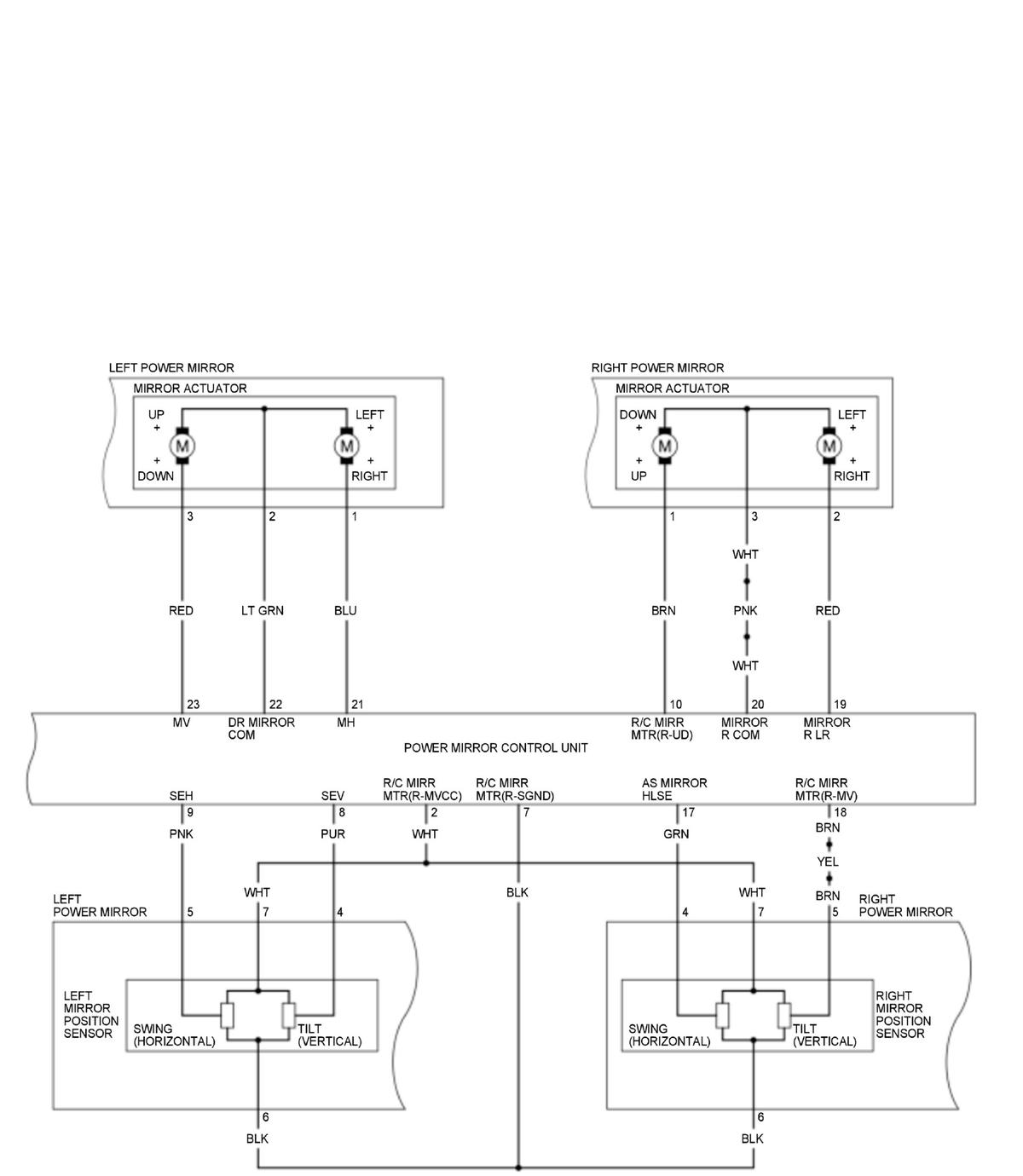 GHH445756