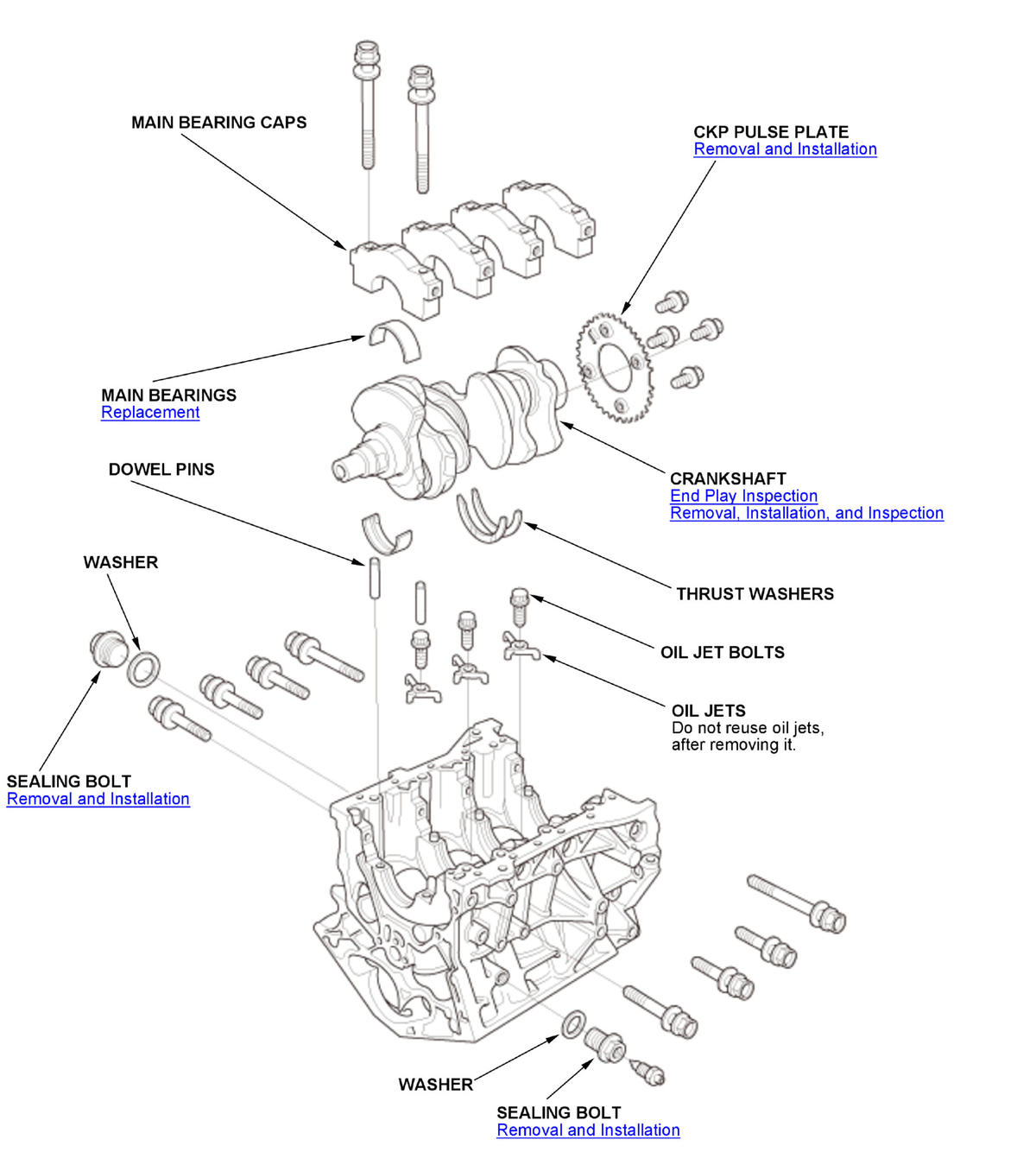 GHH454849