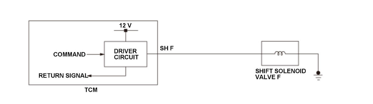 GHH477595