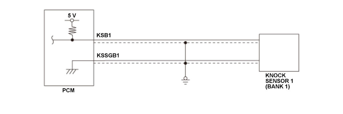 GHH479672