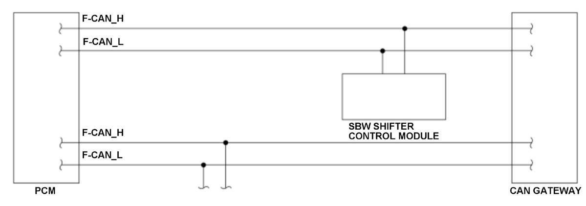 GHH480046