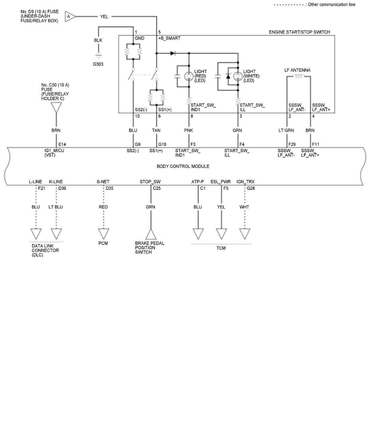 GHH487303