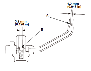 GHH49193