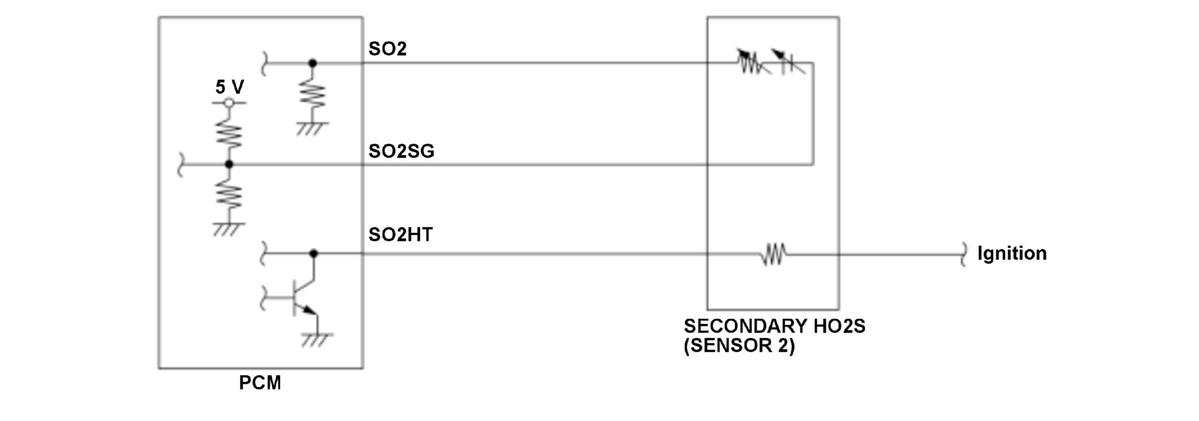 GHH515107