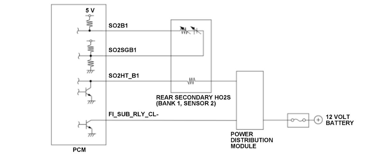 GHH515198