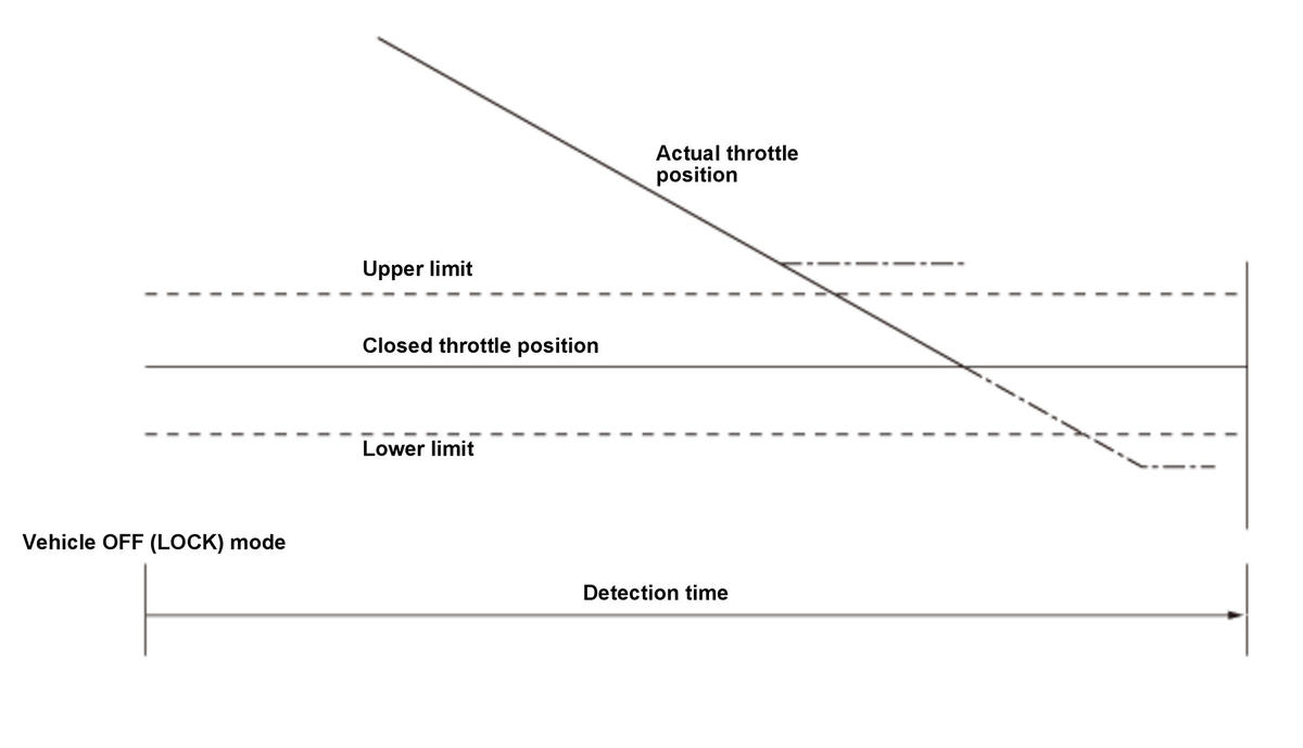 GHH529377