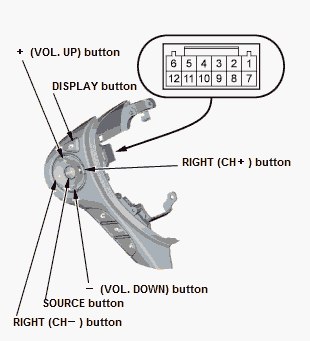 GHH53608