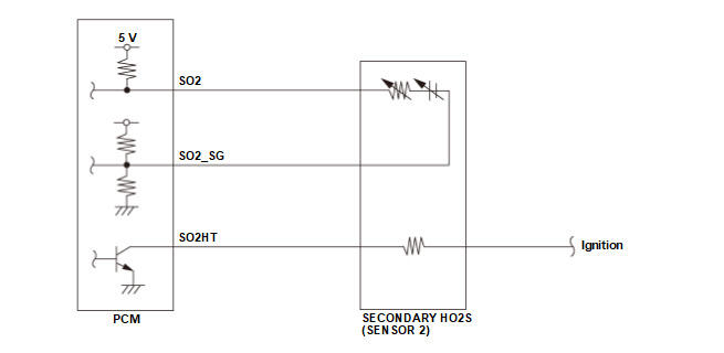 GHH538004