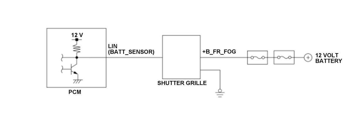 GHH547041
