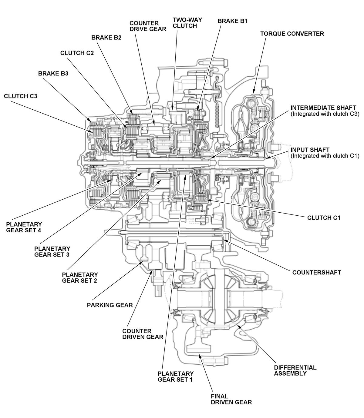 GHH559000