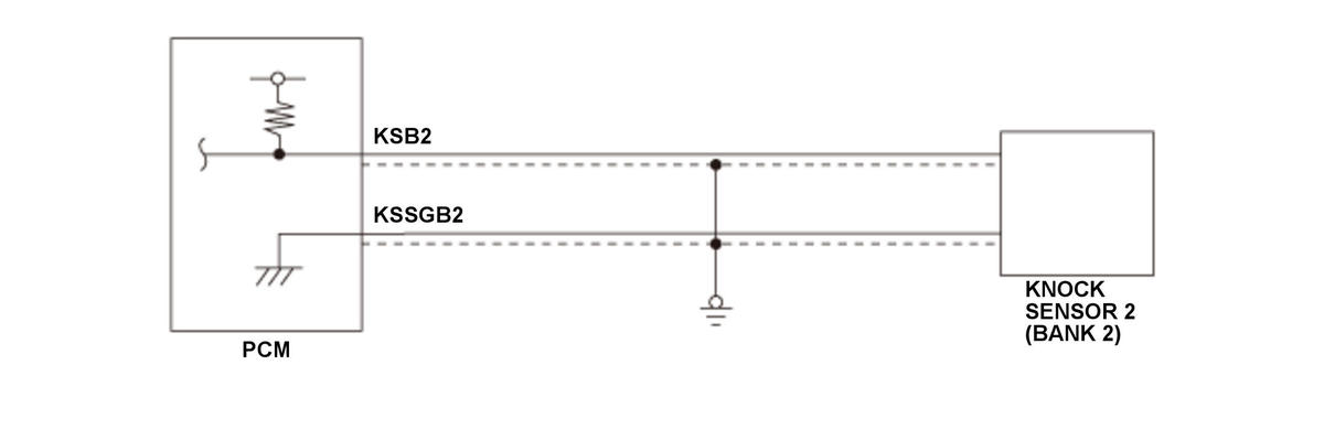 GHH576451