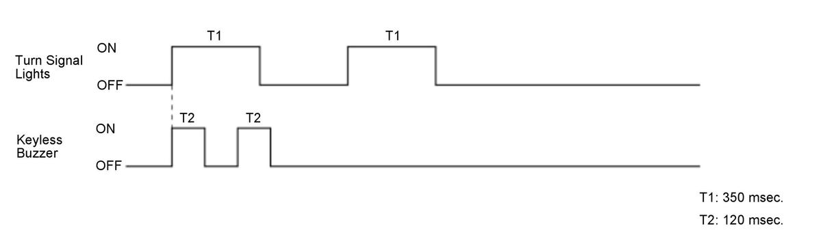 GHH582450