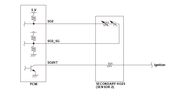 GHH652705