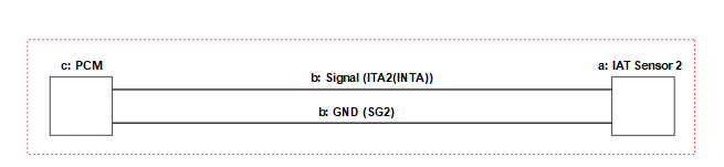 GHH653011