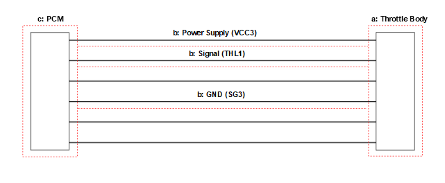 GHH653084
